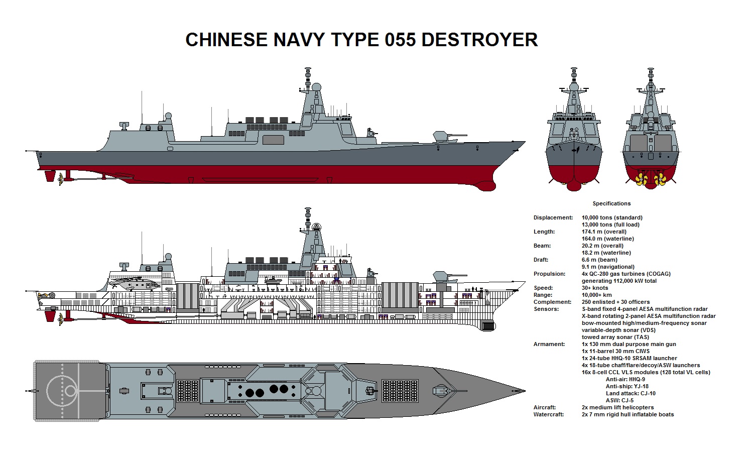 type 55 destroyer