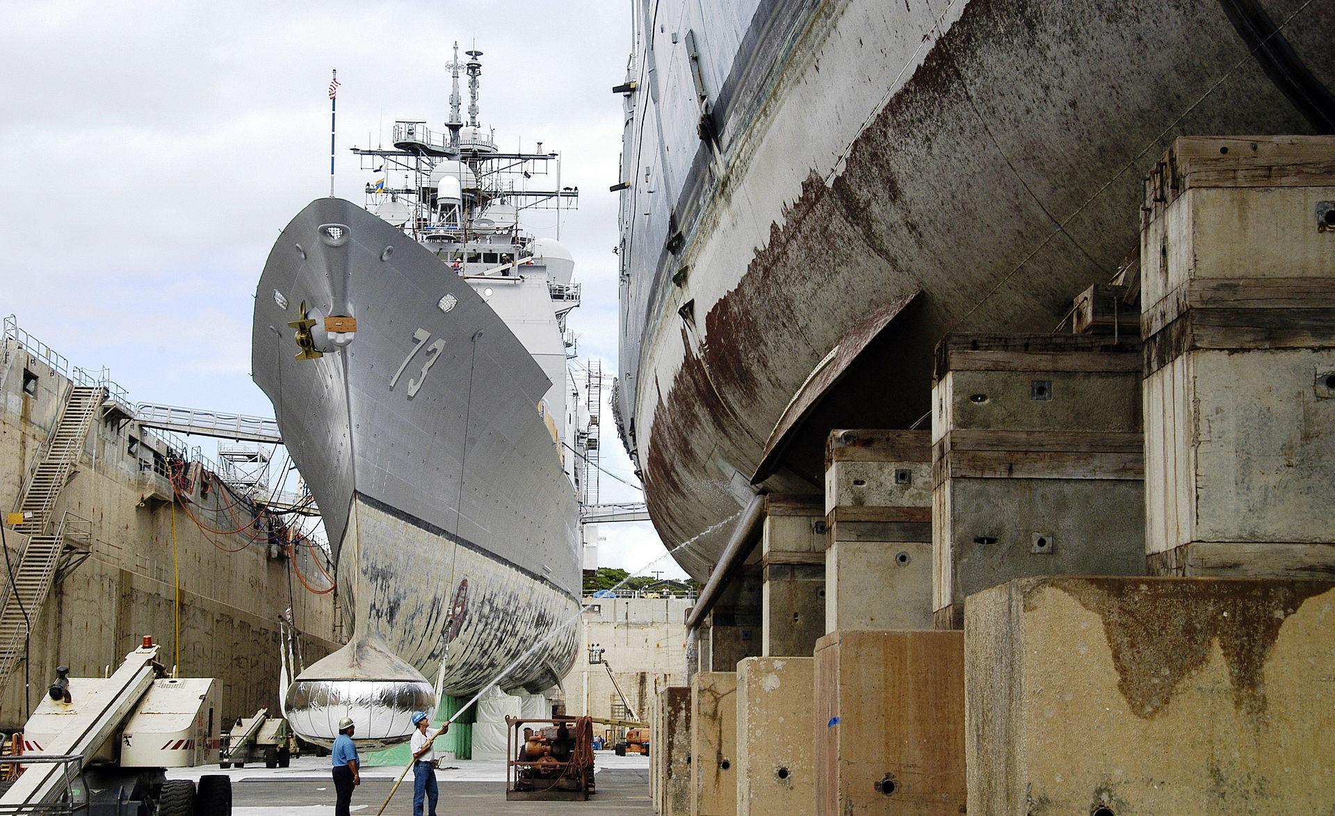 Warship Stabilization Systems : Warship Tech - Navy General Board